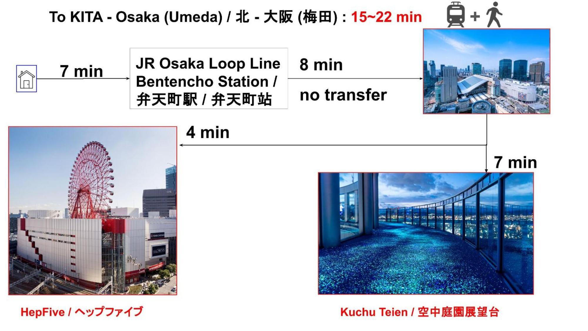 Umeda Central: Quick Access To Kita & Minami Districts Apartment