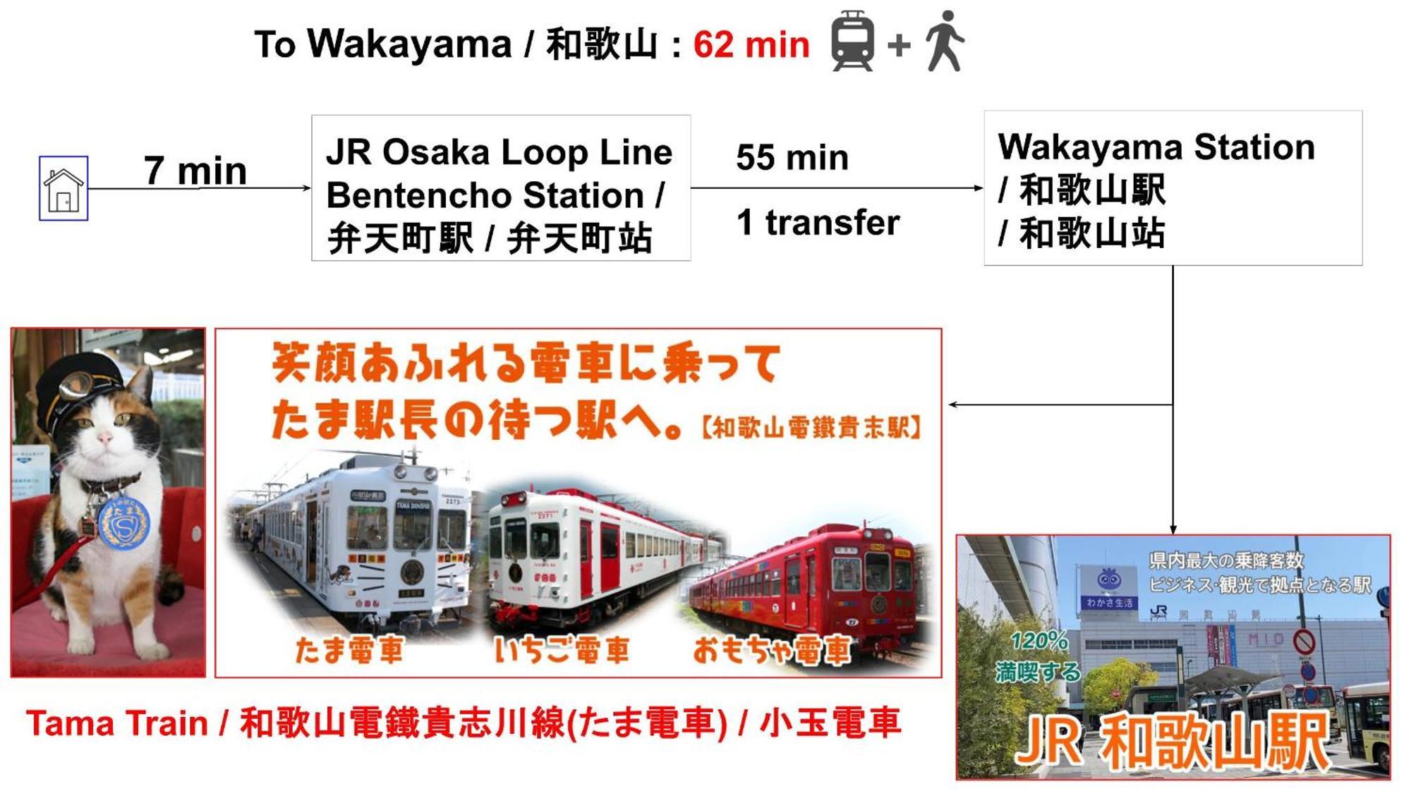 Umeda Central: Quick Access To Kita & Minami Districts Apartment Osaka