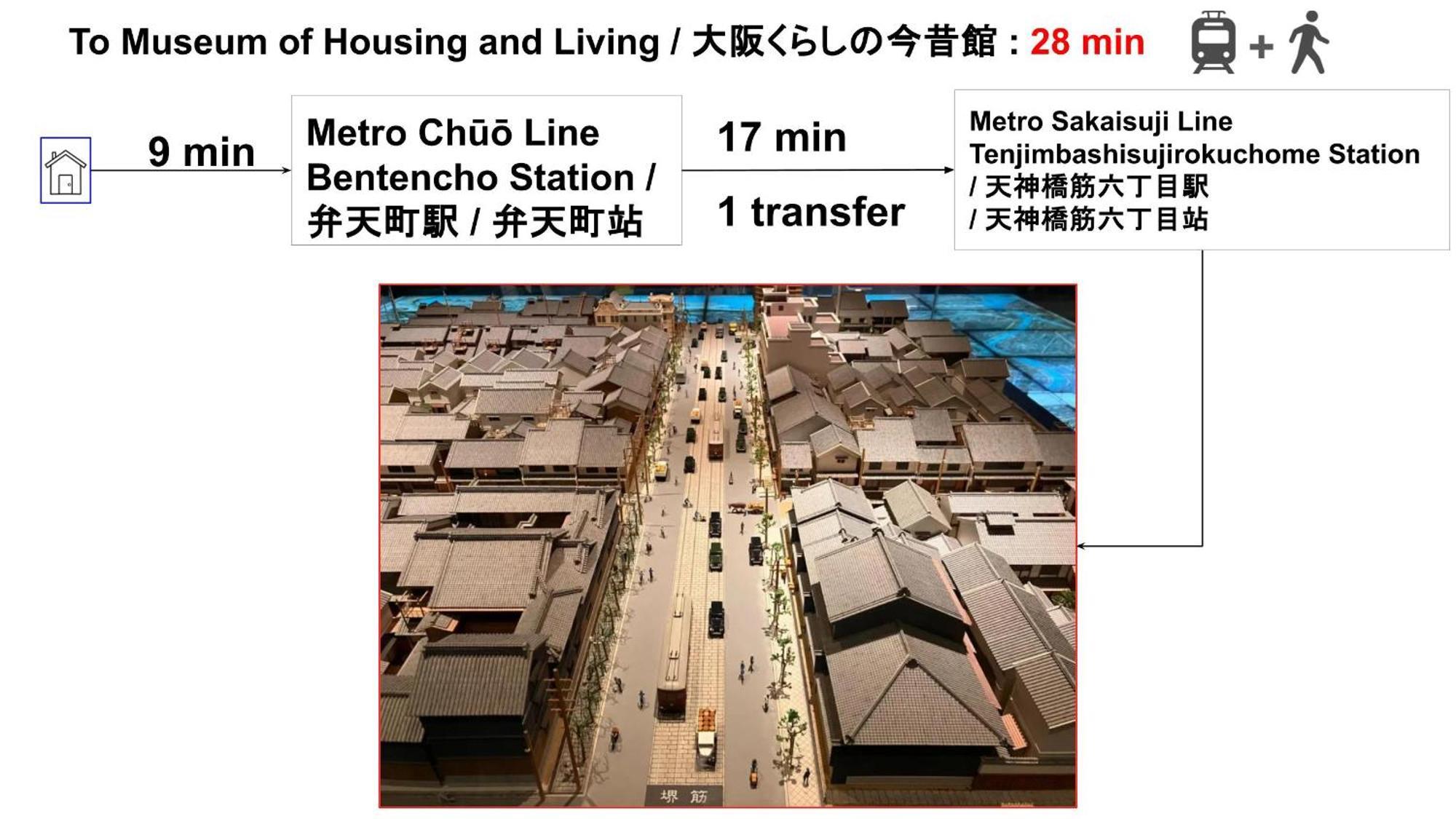 Umeda Central: Quick Access To Kita & Minami Districts *