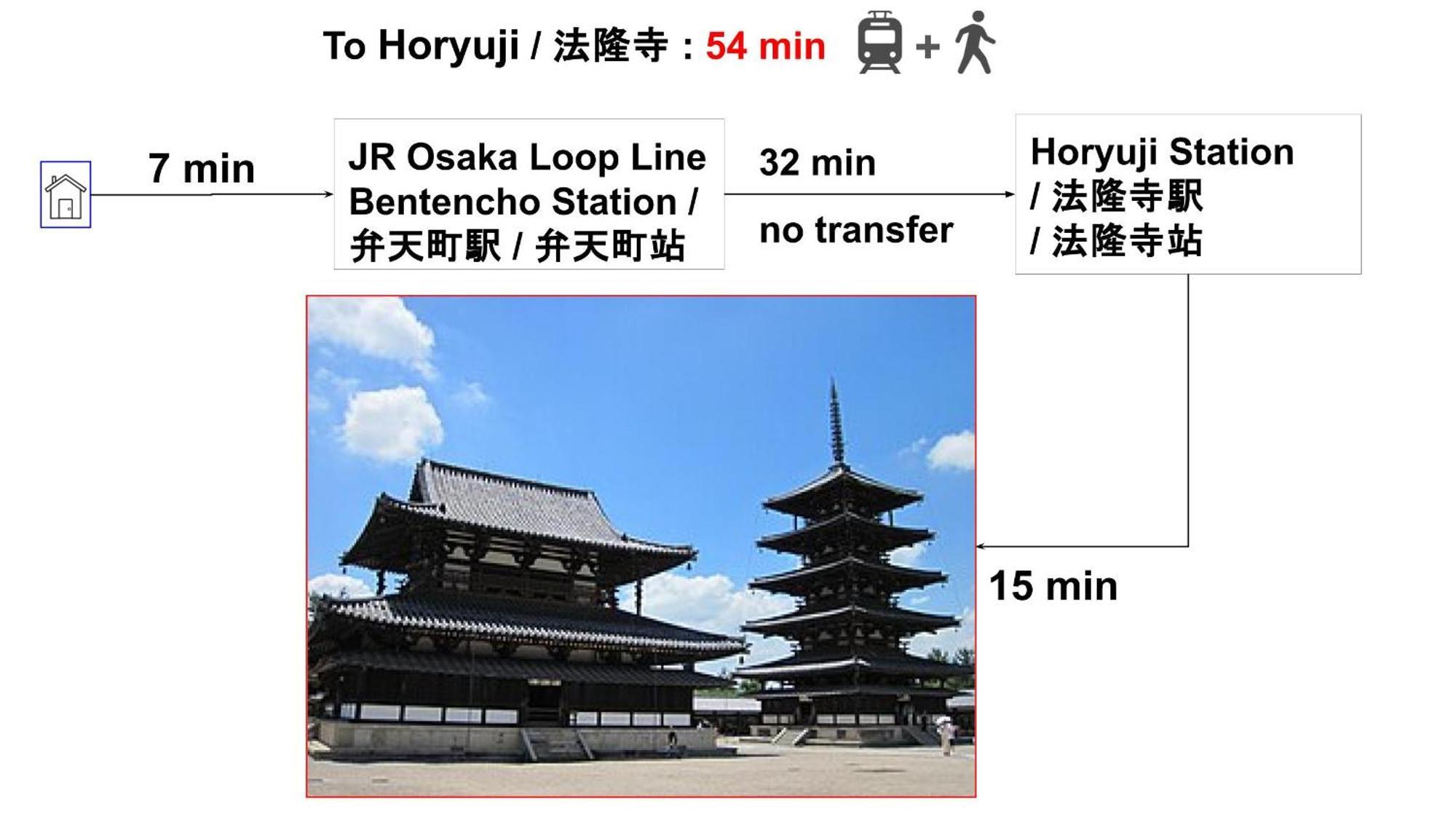 Umeda Central: Quick Access To Kita & Minami Districts Osaka