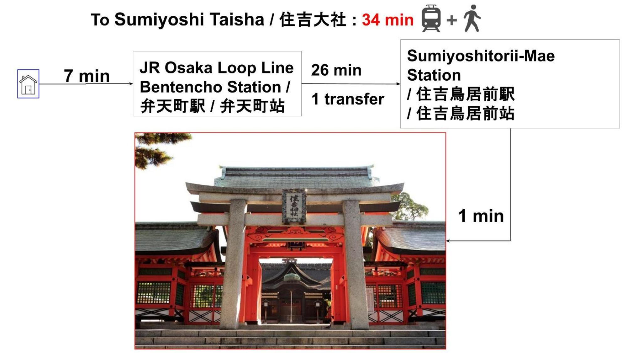 Umeda Central: Quick Access To Kita & Minami Districts * Osaka