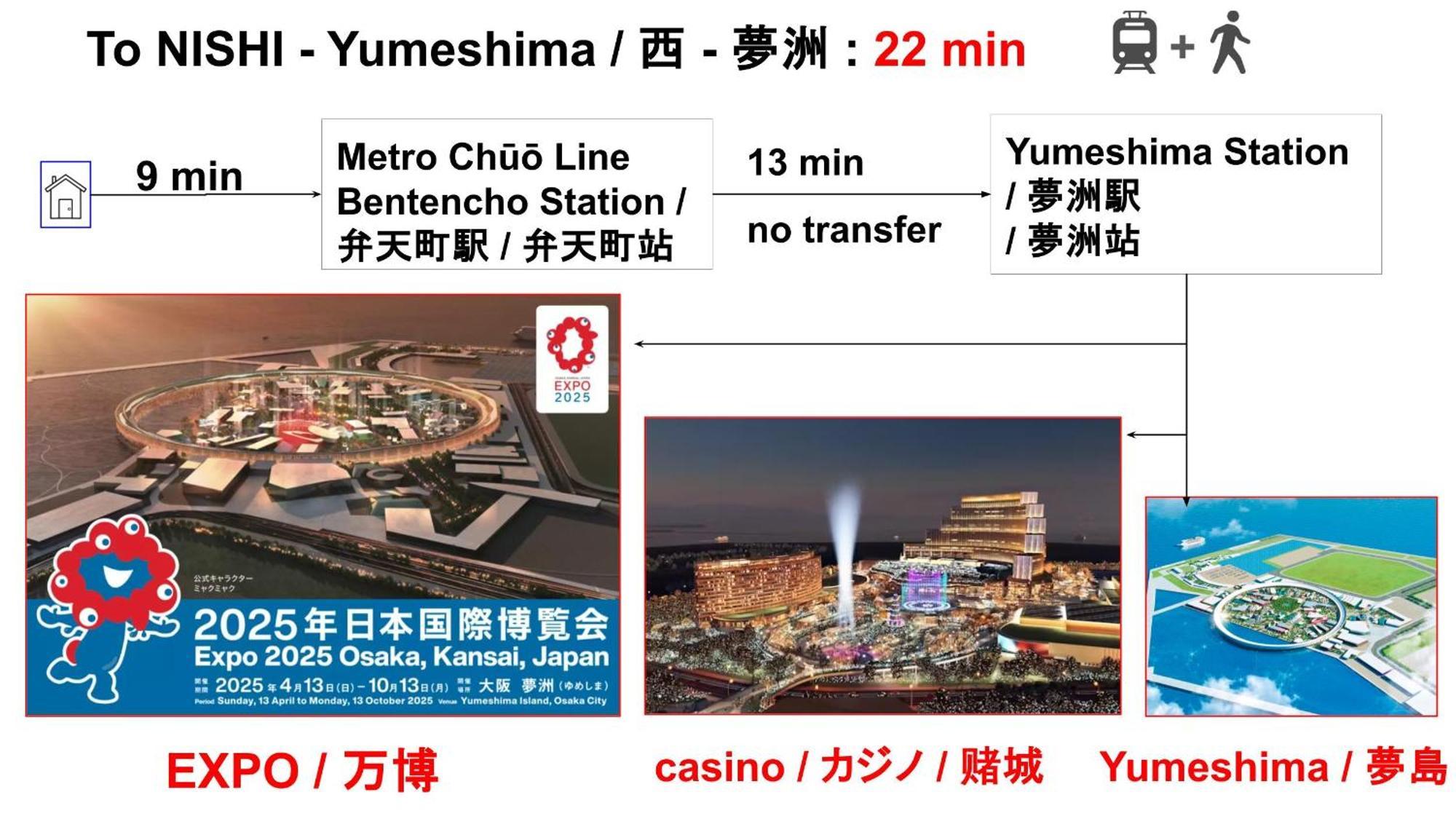 Umeda Central: Quick Access To Kita & Minami Districts