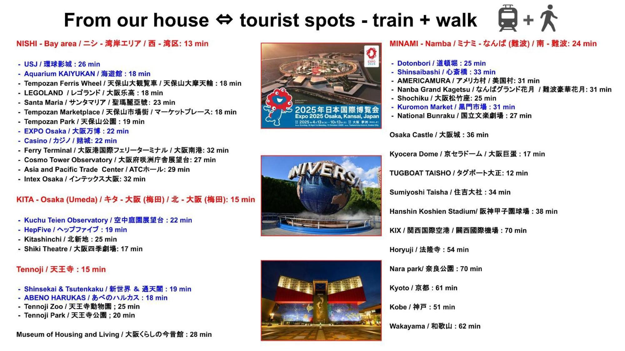 Umeda Central: Quick Access To Kita & Minami Districts Osaka